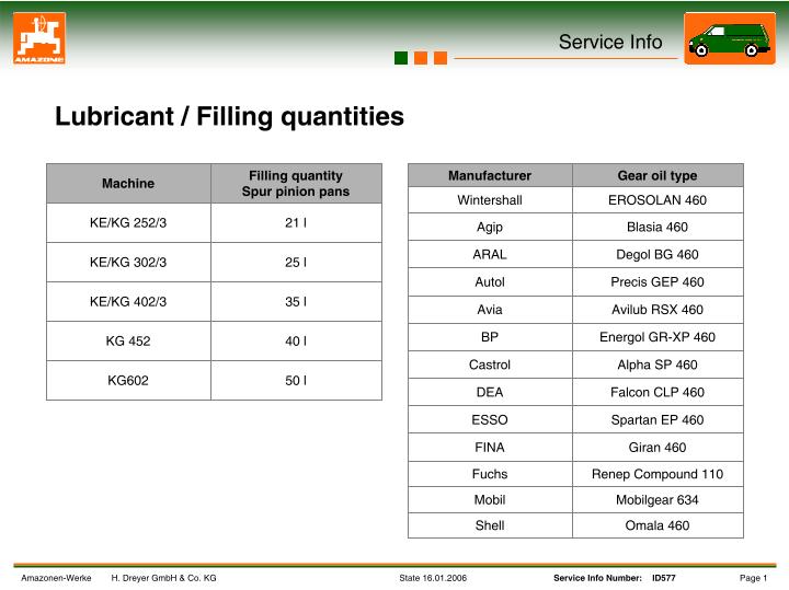 lubricant / oil charge for KG / KE