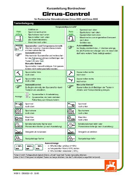 Betriebsanleitung CIRRUS-CONTROL (Kurzfassung)