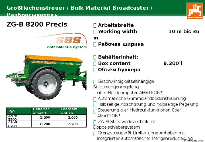 Maschinenschilder ZG-B