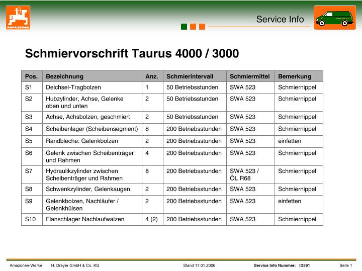 Schmiervorschrift für Taurus 4000