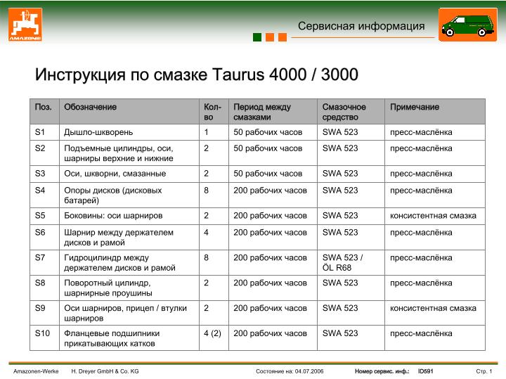 Предписание по смазке для Taurus 4000