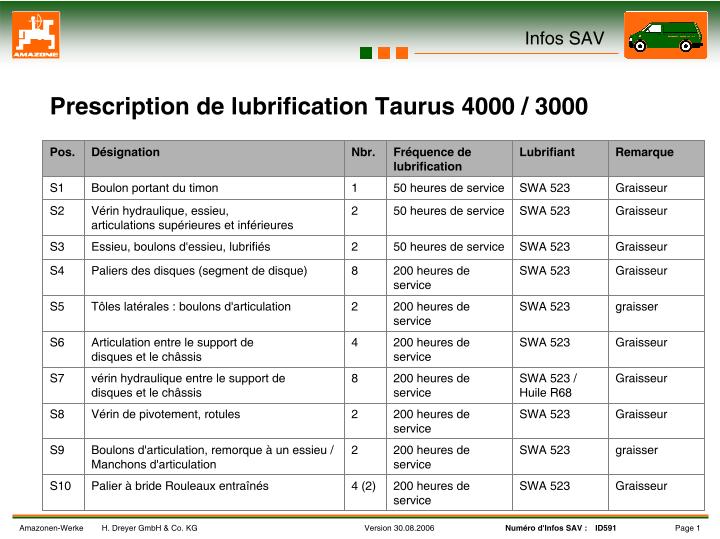 Règle de lubrification pour le Taurus 4000