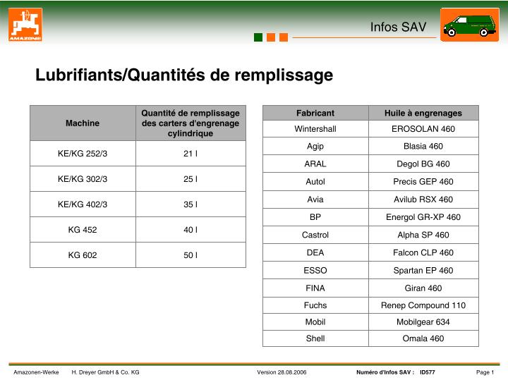 Lubrifiants / huiles et volume de remplissage pour KG et KE