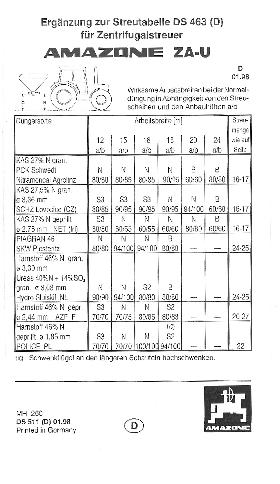 Streutabelle (Ergänzung) ZA-U