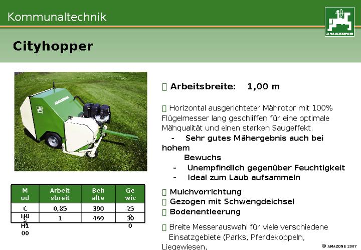 Maschinenschilder CH
