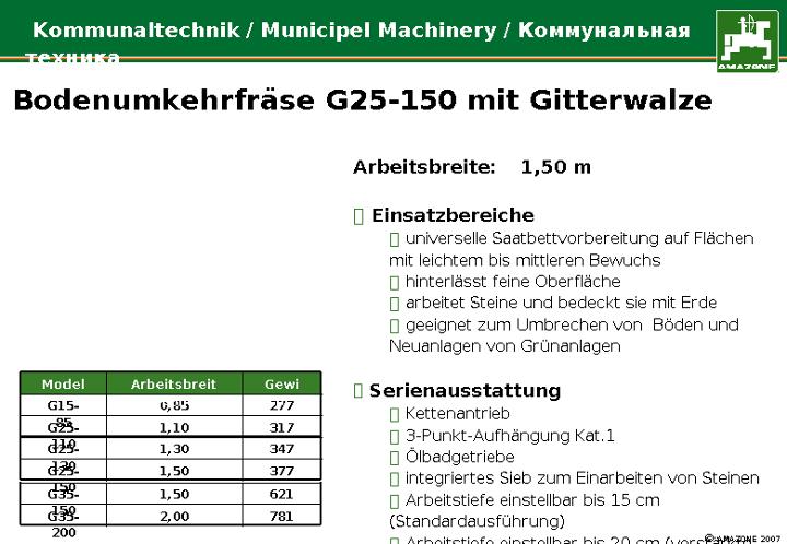 Maschinenschilder G15