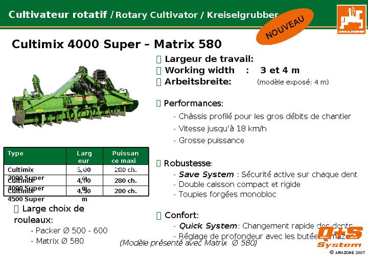 Déscriptifs machines KG mit KW
