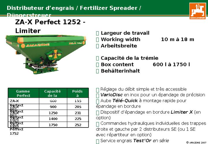 Déscriptifs machines ZA-X / ZA-XW