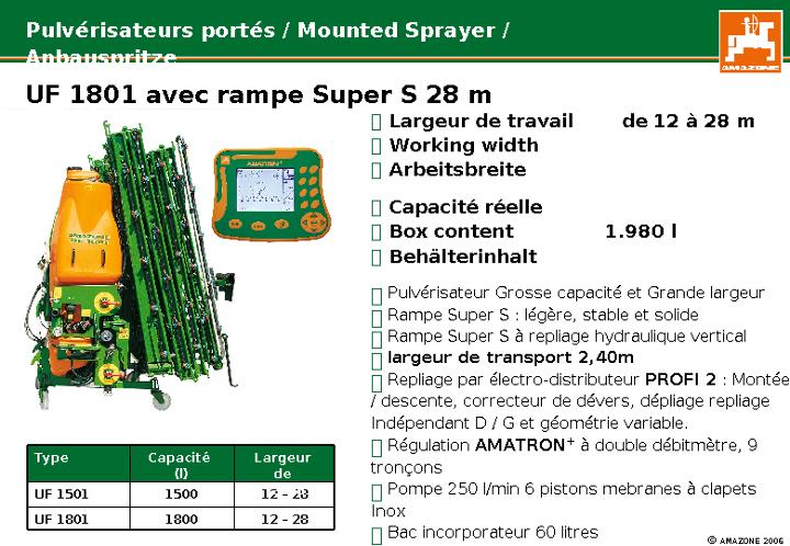 Déscriptifs machines UF