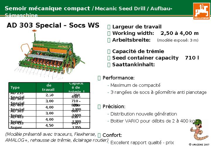 Déscriptifs machines AD