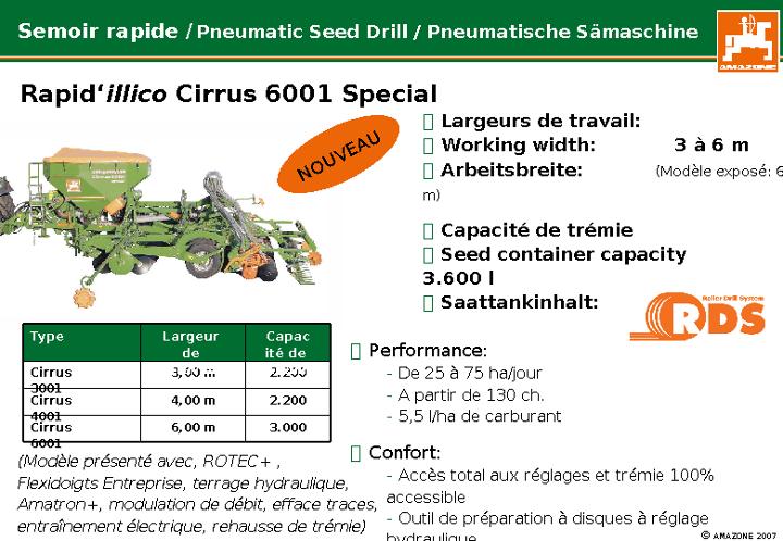 Déscriptifs machines Cirrus