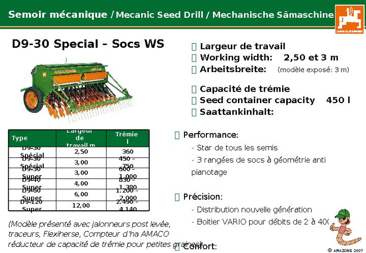 Déscriptifs machines D9