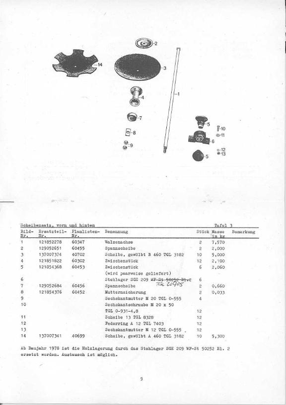 Ersatzteilkatalog Anbau-Doppelscheibenegge B493