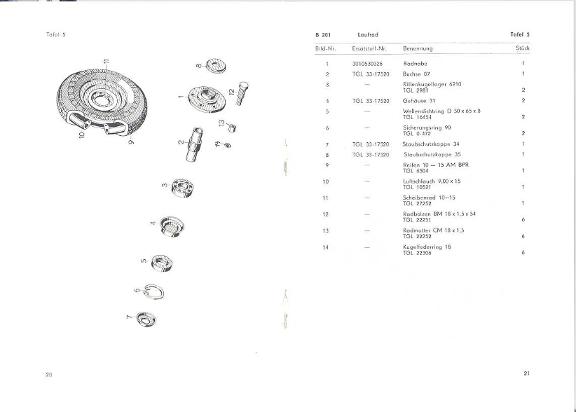 Ersatzteilkatalog Aufsattel-Beetpflug B201
