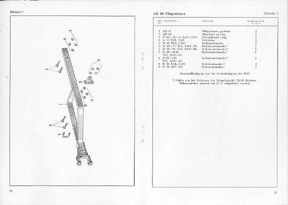 Ersatzteilkatalog Anbau-Drehpflüge B170/3, B171/3, B172/3, B172/4