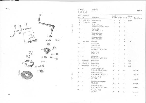 Ersatzteilkatalog Anbau-Scheibenpflug B137/1, B138, B139