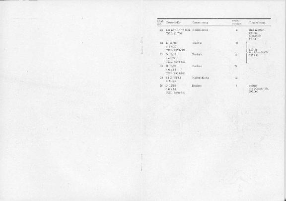 Ersatzteilkatalog Saxonia Heckanbau-Einzelkornsämaschine Typ A695