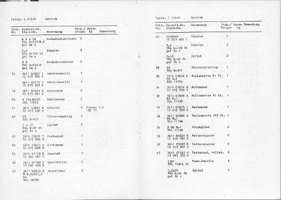 Ersatzteilkatalog Heckanbau-Drillmachine A215 A20/B20