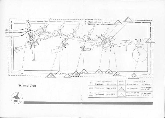 Betriebsanleitung Aufsattel-Drehpflug B010