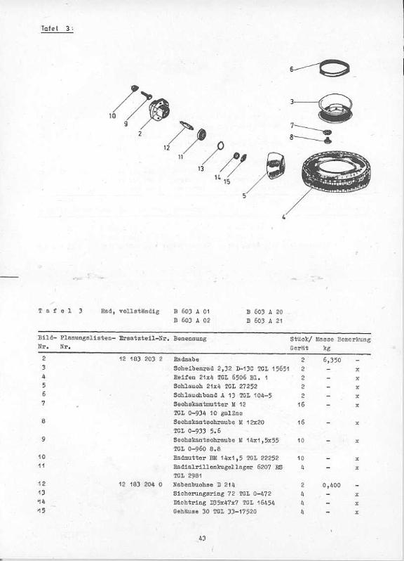 Betriebsanleitung / Ersatzteilliste Saatbettbereitungsgerät B603 mit Kopplungseinrichtung f. Plüge B200, B201