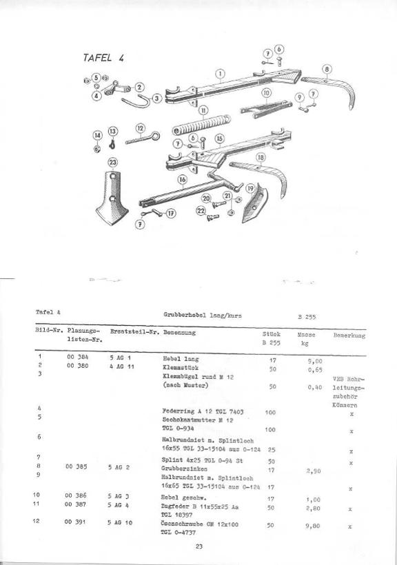 Betriebsanleitung / Ersatzteilliste Anbau-Grubber B245/255